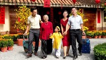 Giờ xuất hành, hướng xuất hành tốt mùng 2 Tết Nhâm Dần