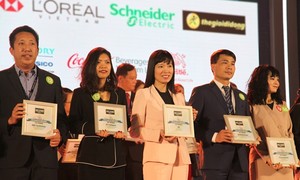 MB thăng hạng vào TOP 3 nơi làm việc tốt nhất Việt Nam ngành ngân hàng 2017
