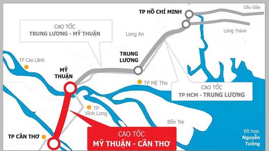 Rất nhiều dự án cao tốc ở phía Nam đã, đang được đầu tư