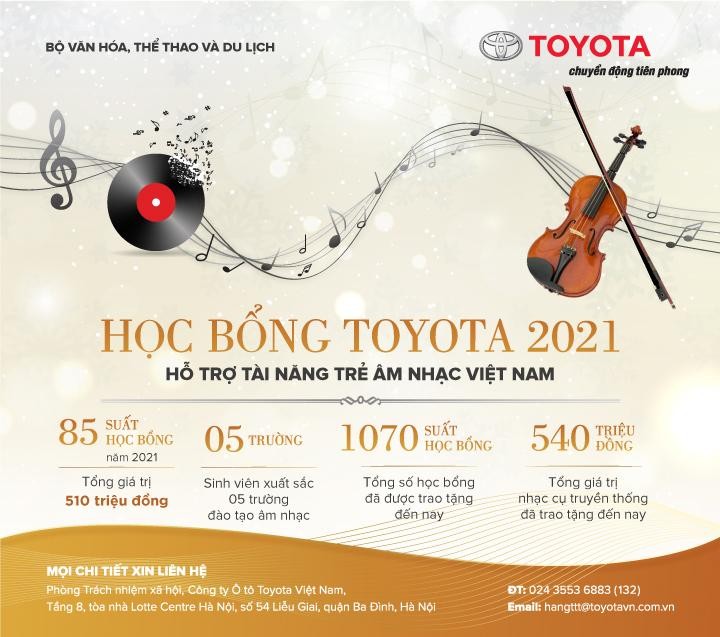 Toyota Việt Nam trao tặng 200 suất Học bổng hỗ trợ sinh viên chuyên ngành kỹ thuật và âm nhạc ảnh 2