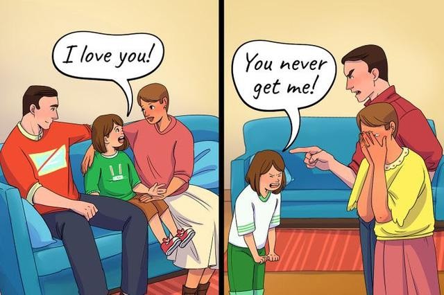 Cách nhận biết và giúp con thoát 'nạn' bắt nạt học đường ảnh 6