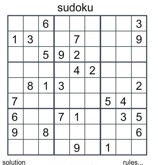 Kết quả hình ảnh cho trò chơi sudoku là gì