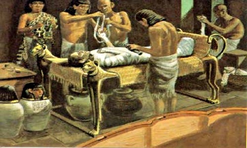 Nghi lễ ướp xác người Ai Cập cổ.