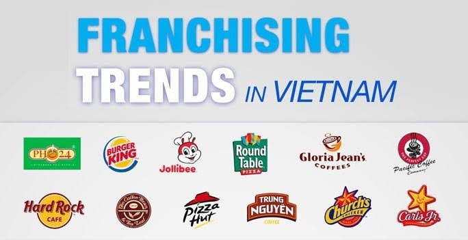 Phân biệt nhượng quyền thương mại và chuyển giao quyền sử dụng