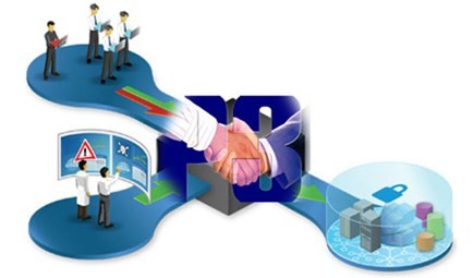 Cơ chế quản lý tài chính dự án đầu tư theo phương thức đối tác công tư