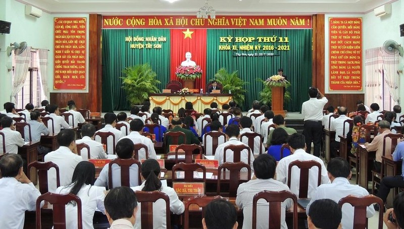 Quyền hạn của Hội đồng nhân dân thị xãcó khác với quyền hạn của Hội đồng nhân dân cấp huyện?