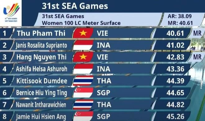 Lặn mới chính thức “ra sân” đã phá kỷ lúc SEA Games ảnh 1