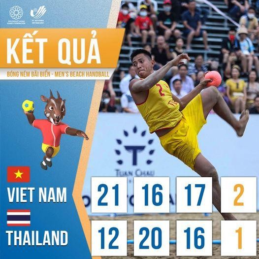 Bóng ném bãi biển Việt Nam hướng đến ngôi vô địch ảnh 1