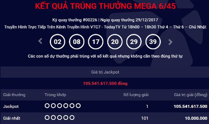Dãy số trúng thưởng giải Jackpot Mega 6/45 ngày 29/12/2017 trị giá hơn 105,5 tỷ đồng. Ảnh chụp màn hình