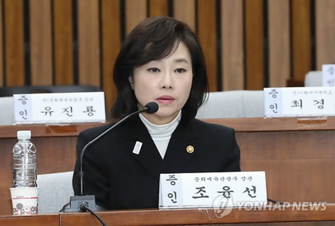 Bộ trưởng Văn hóa, thể thao và du lịch Jo Yoon-son