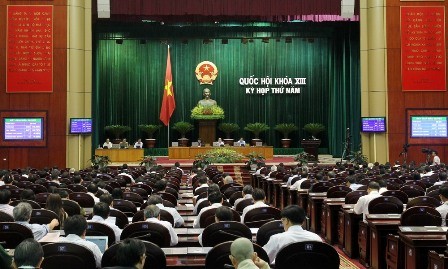 QH đã thống nhất thông qua