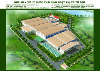 Phối cảnh dự án nhà máy